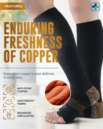 Doctor's Select 3 Pairs Copper… — Photo 2