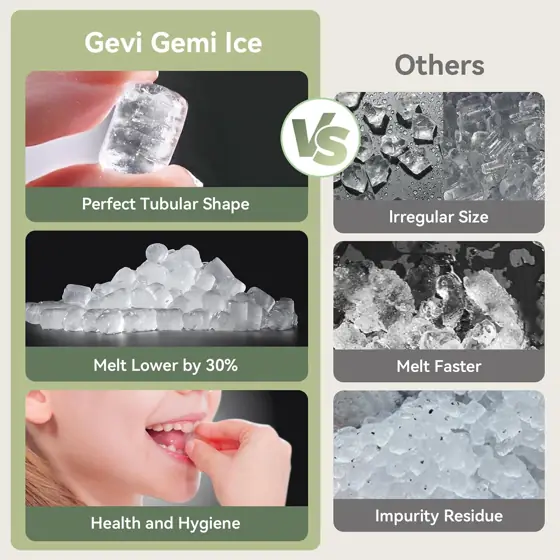 Gevi Nugget Ice Maker Countertop… — Photo 2