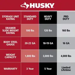 Husky Standard Duty 42 in.… — Photo 2