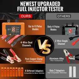 Universal Fuel Injector Tester Kit… — Photo 2