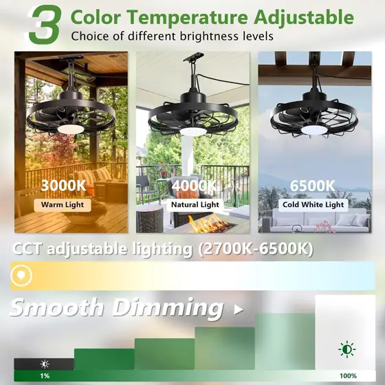 Niitawm 20" Outdoor Ceiling Fan… — Photo 2