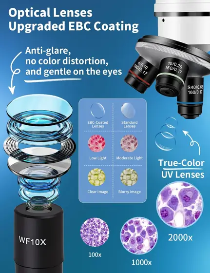 Microscope, 40x 2000x, WF10x/25x Eyepieces,… — Photo 2