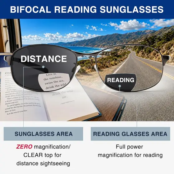 DEHOTRE 2 Pack Bifocal Reading… — Photo 2