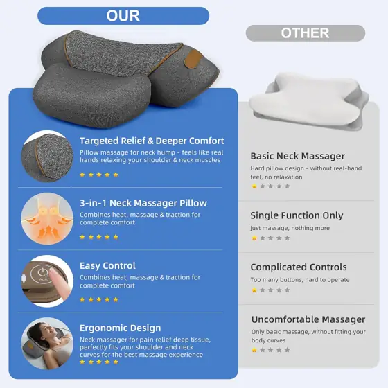 3-in-1 Neck Massager Pillow with… — Photo 2
