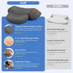 3-in-1 Neck Massager Pillow with… — Photo 2
