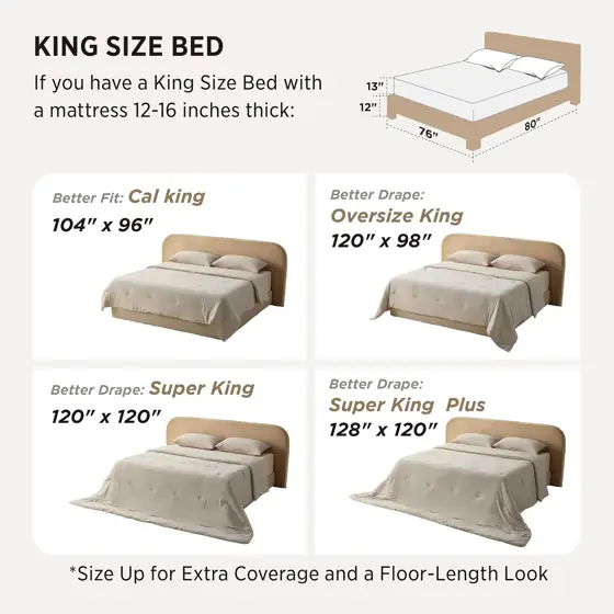 Bedsure King Comforter Set Prewashed… — Photo 2