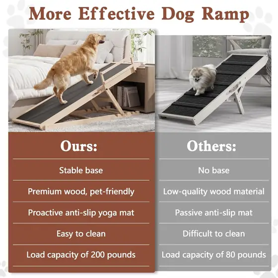 Dog Ramp for High Bed… — Photo 2
