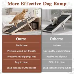 Dog Ramp for High Bed… — Photo 2