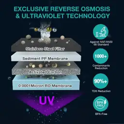 SimPure Y7P-BW UV Countertop Reverse… — Photo 2