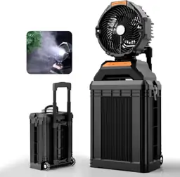 WESTTREE Portable Rechargeable Misting Fan… — Photo 1