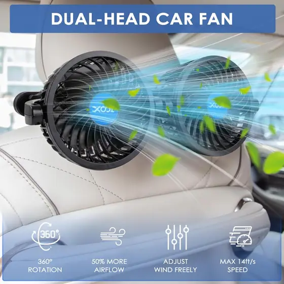 XOOL Electric Car Fan for… — Photo 2