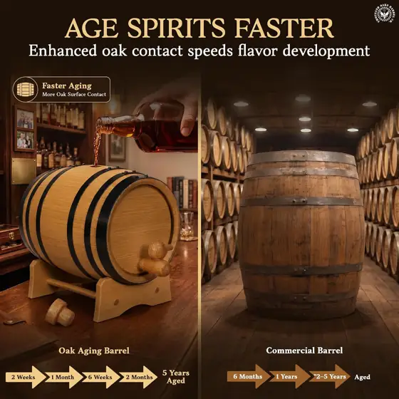 1 Gallon Oak Aging Barrel,… — Photo 2