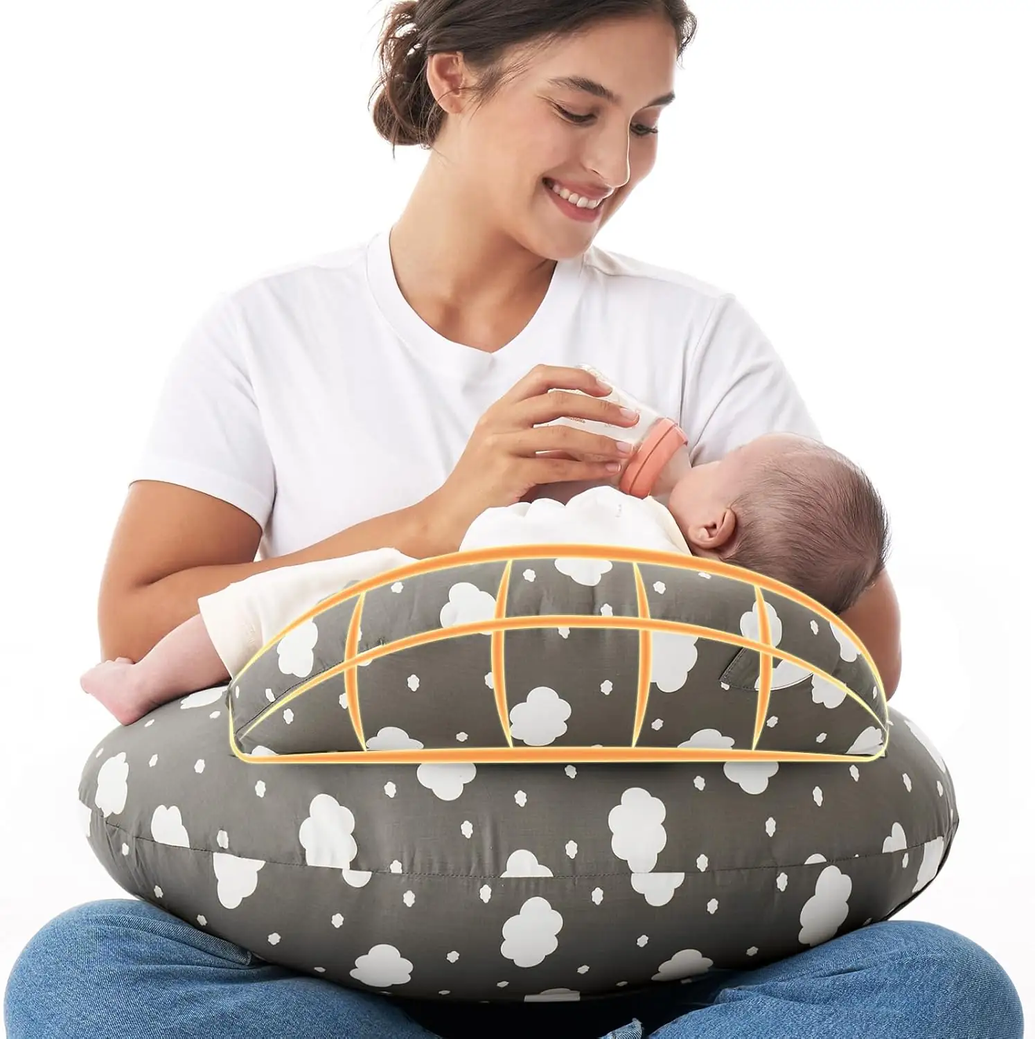 Momcozy Original Nursing Pillow for… — Photo 1