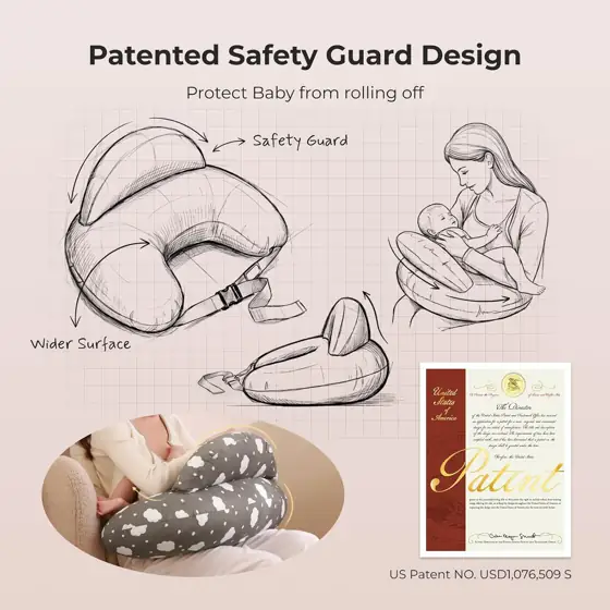 Momcozy Original Nursing Pillow for… — Photo 2