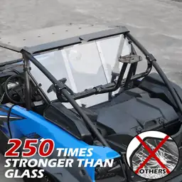 SAUTVS Combined Rear Windshield for… — Photo 2