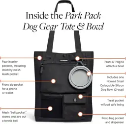 Cleverpup Park Pack 2-Piece Dog… — Photo 2