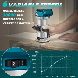 Cordless Compact Wood Router for… — Photo 2