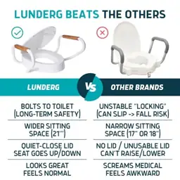 Lunderg Raised Toilet Seat with… — Photo 2