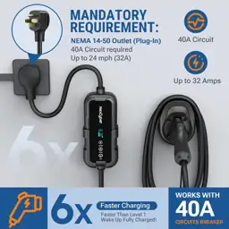 Level 2 EV Charger 32A… — Photo 2