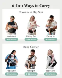 MOMTORY Safety-Certified 6-in-1 Baby Carrier… — Photo 2