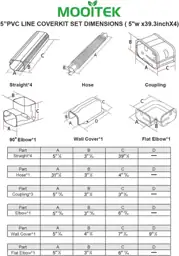 5" PVC Decorative Line Set… — Photo 2