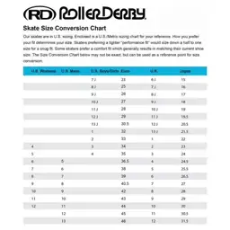Roller Derby Boys 2-in-1 Roller/Inline… — Photo 2