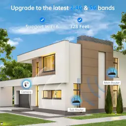 WESECUU Light Bulb Security Camera… — Photo 2