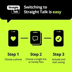 Straight Talk Motorola moto g… — Photo 2