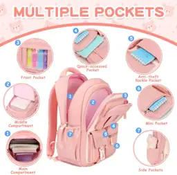PIG PIG GIRL Kids Backpack… — Photo 2