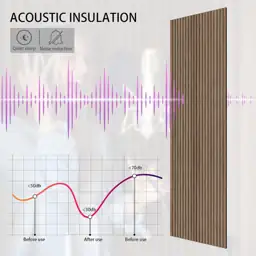 4-Pack Peel & Stick Acoustic… — Photo 2