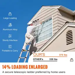 Telescoping Ladder 10.5 ft, 1-Button… — Photo 2