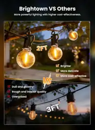 Brightown 108FT 52LED Solar String… — Photo 2
