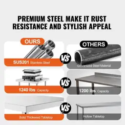 Stainless Steel Equipment Grill Stand… — Photo 2