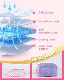 Disposable Dog Diapers Female, Absorbent… — Photo 2