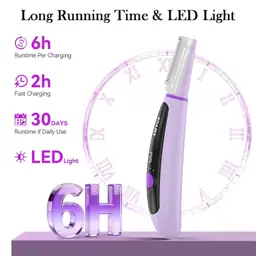 Sonic Dermaplane Razor for Women… — Photo 2