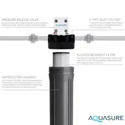 Fortitude V2 Series High-Flow Whole… — Photo 2