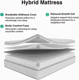 Novilla 12-Inch King Hybrid Mattress… — Photo 2