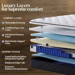 Queen 12-Inch Hybrid Mattress, Medium… — Photo 2