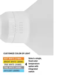 150-Watt Equivalent PAR38 Dimmable LED… — Photo 2
