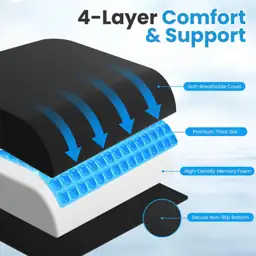 Wheelchair Seat Cushion Cooling Gel… — Photo 2