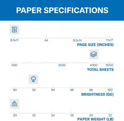 Hammermill Printer Paper, 20 lb… — Photo 2