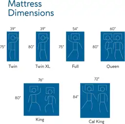 COOL GEL 8-Inch King Mattress,… — Photo 2