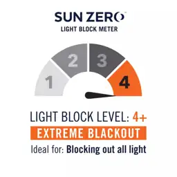 Sun Zero Oslo 100% Blackout… — Photo 2