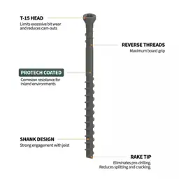 2- in. Exterior Coated Trimhead… — Photo 2