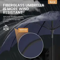 Ayge 9 FT Outdoor Umbrella… — Photo 2
