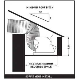 EZSoffitVent - Professional Grade Soffit… — Photo 2