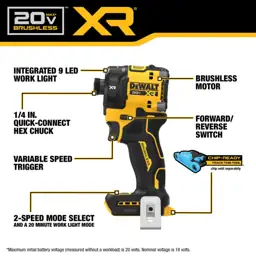 DEWALT XR Quiet Hydraulic 20V… — Photo 2