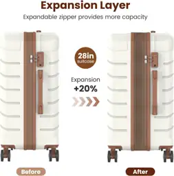 Luggage Sets 3 Piece Lightweight… — Photo 2