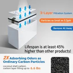 FES200K Welding Fume Extractor for S1, F1, D1 Pro Laser Engraver ...