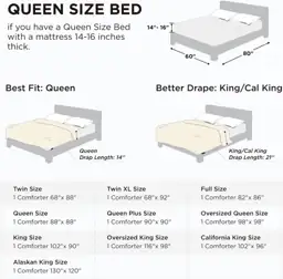 Bedsure Comforter Duvet Insert, Quilted… — Photo 2